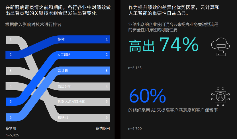 2024新奥精准正版资料,深度数据应用解析_GM集99.698