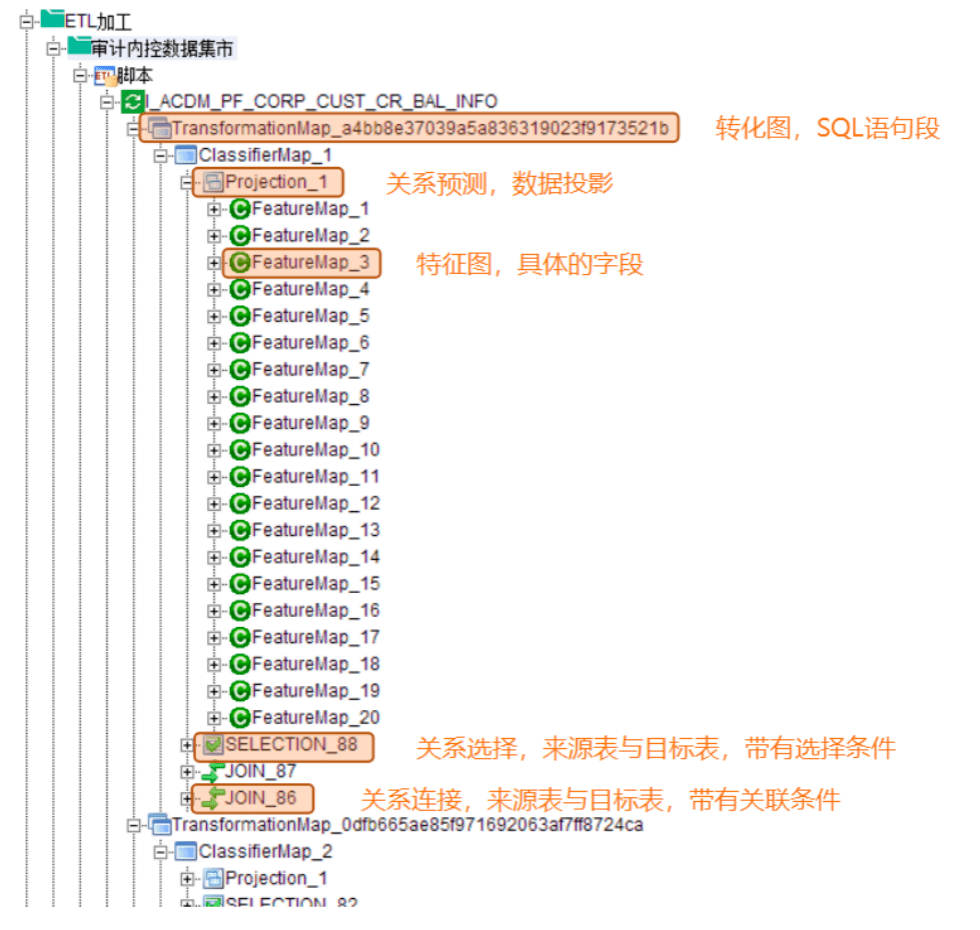今晚9点30开什么生肖,精准数据解析落实_克隆集33.032