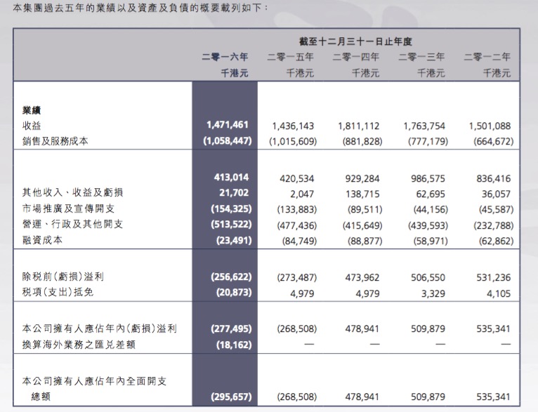 2024新澳门历史开奖记录查询结果,立刻落实解释解答_正式版99.119