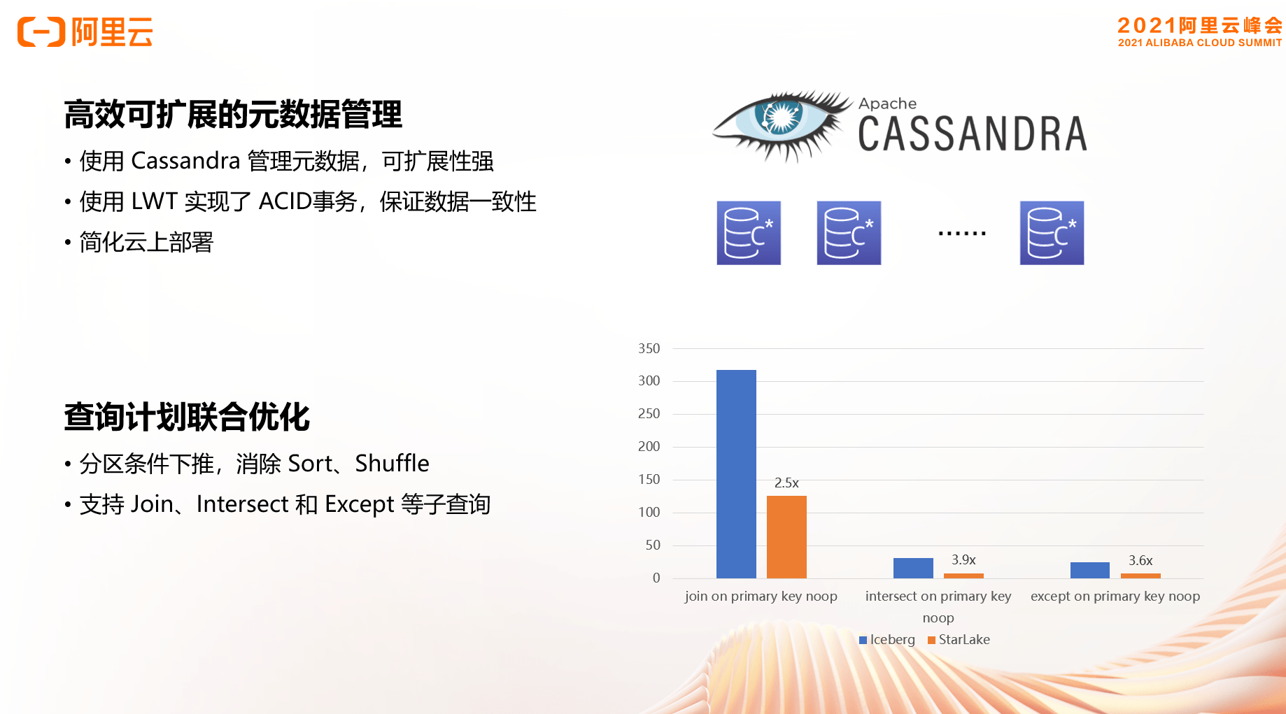 新澳正版资料免费提供,热点技术解答落实_透视集45.037