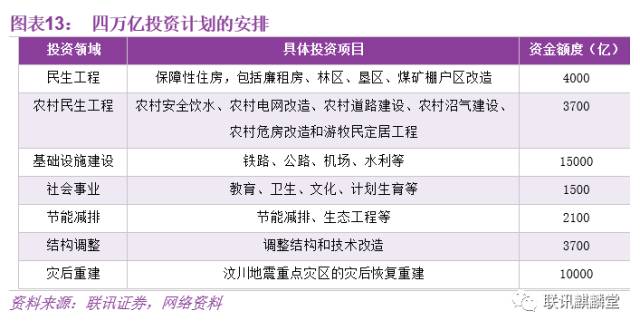 第6044页