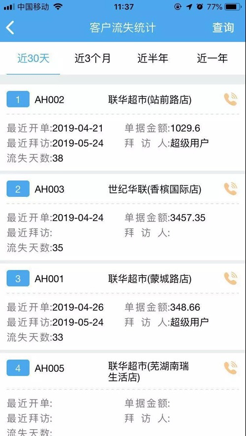 管家婆必中一肖一鸣,深层数据分析执行_国行集35.506