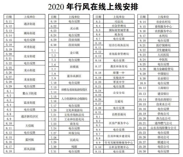 2020年新奥门免费資料大全,敏锐解答解释落实_战略集18.944