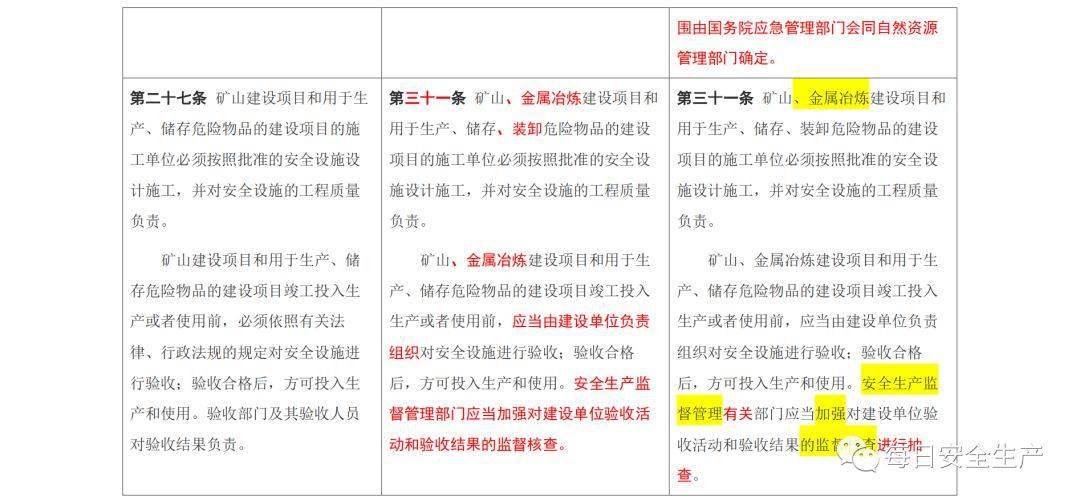 二四六天好彩(944cc)免费资料大全2022,供应链执行解答_适应款62.75