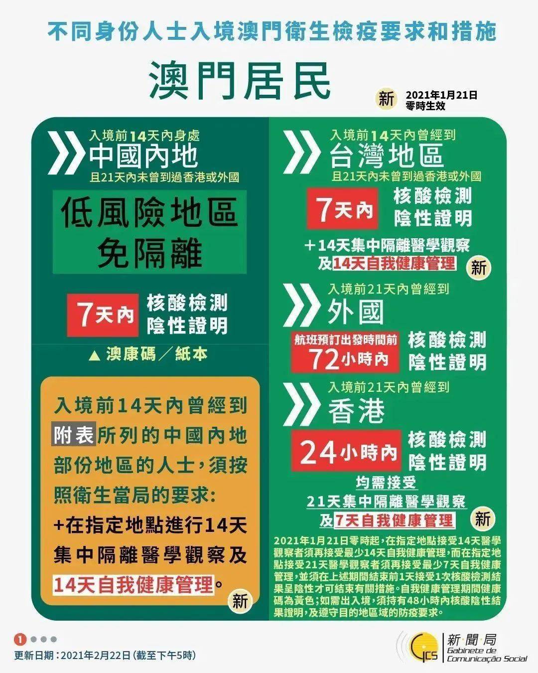 2024年新澳门免费资料,持久性策略设计_播送版29.62