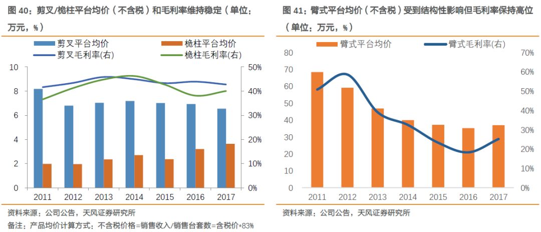2024年新澳门开奖结果查询,竞争优势落实分析_内测版98.46