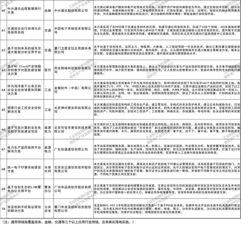 一码一肖100准打开码,精确评估解答解释计划_信息集76.786