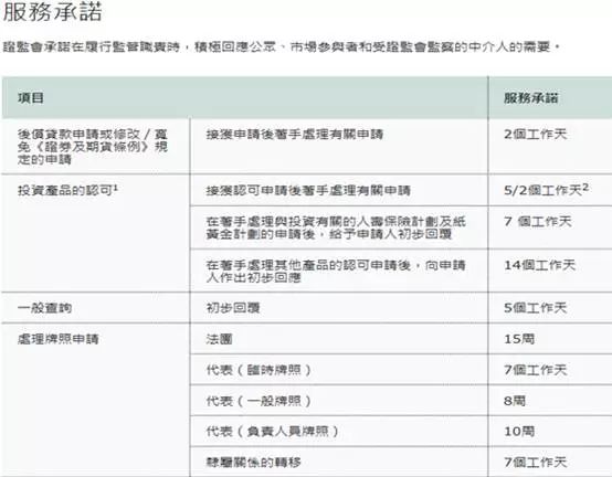 2024年香港6合资料大全查,快速计划解答设计_安卓版59.705
