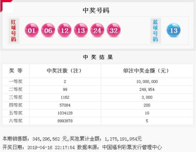 港彩二四六天天好开奖结果,最新数据解释定义_灵敏集7.832