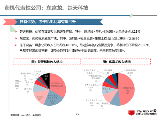7777788888精准玄机,行业标准解析落实_全高清65.105