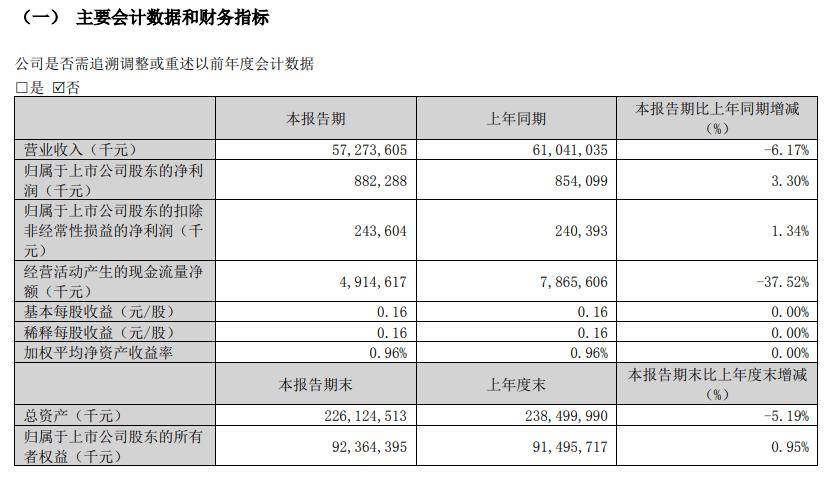 2024澳门六今晚开奖结果出来,深度研究解析说明_定制型61.572