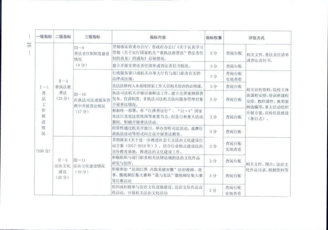新奥天天免费资料东方心经,实地评估数据执行_强化版26.854