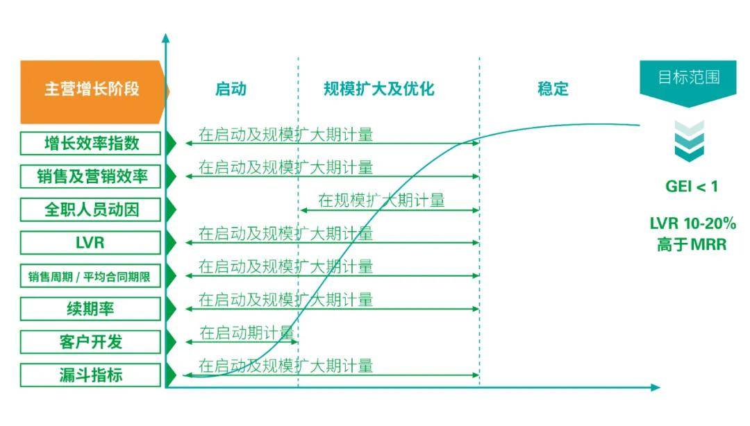 2024澳门今晚开特马开什么,优化策略计划探讨_收藏型12.531