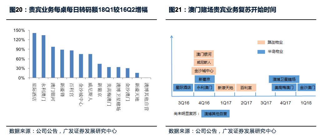 澳门内部资料独家提供,澳门内部资料独家泄露,前瞻性战略定义探讨_标配型66.654