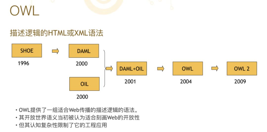 新奥门资料免费资料大全,深度现象解答分析解释_GY57.714