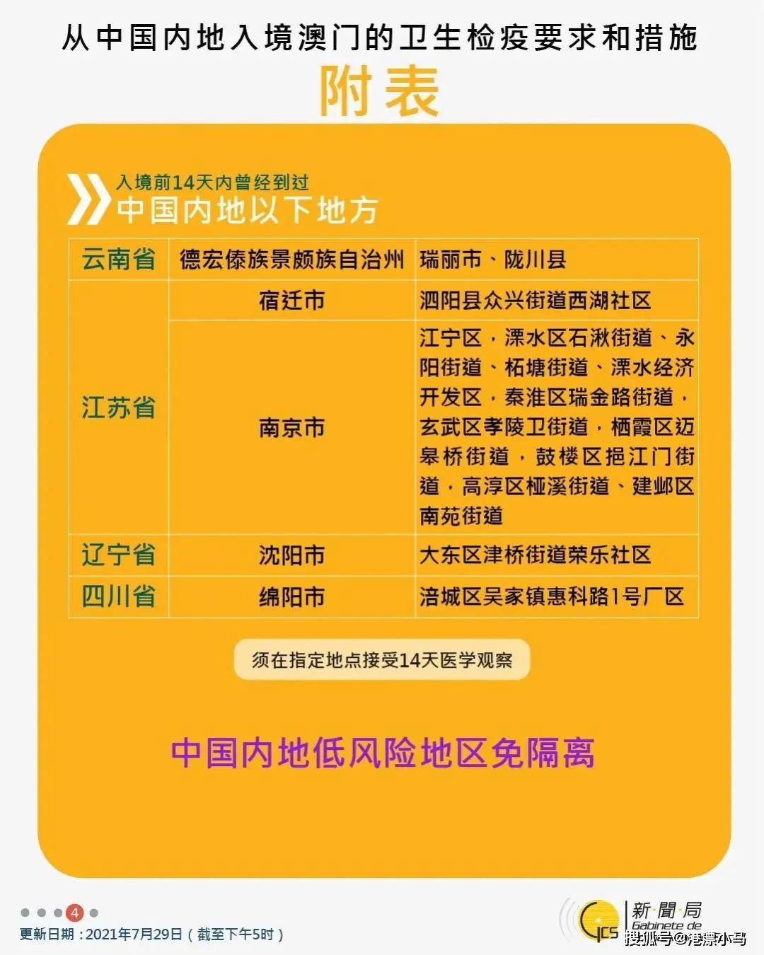 澳门正版免费全年资料大全问你,项目管理推进方案_主动版3.168
