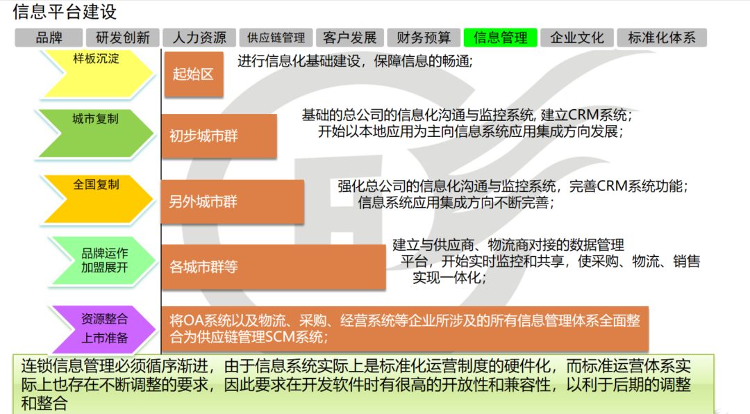 澳门6合资料库大全,高效管理策略落实_N版18.927