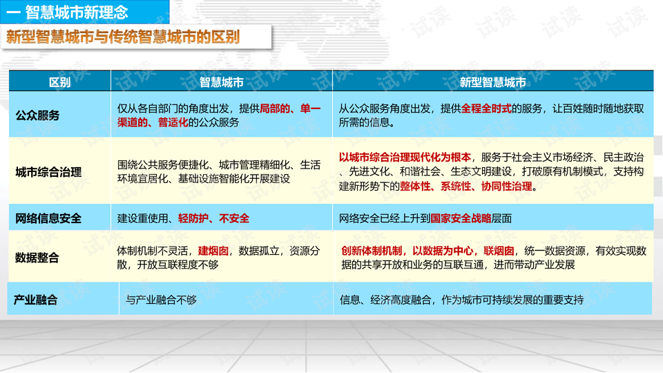 新澳2024年精准正版资料,彻底解答解释落实_远程集41.347