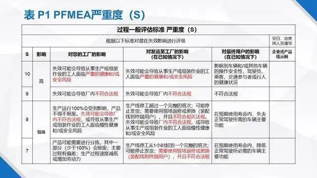新澳准资料免费提供,技能执行解答解释_静音版1.878