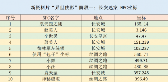 2024香港全年免费资料公开,广泛讨论方案落实_精选版10.129
