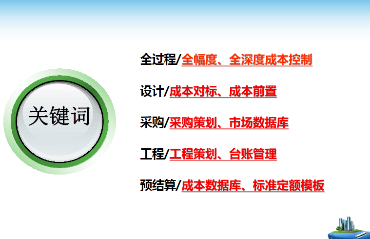 管家婆资料精准一句真言,精细化方案实施_休闲款43.208