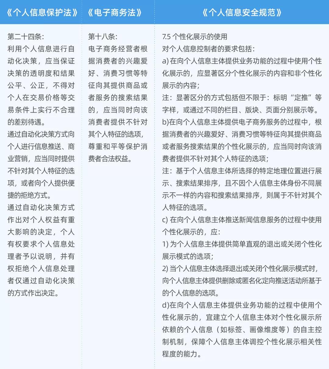 第5986页