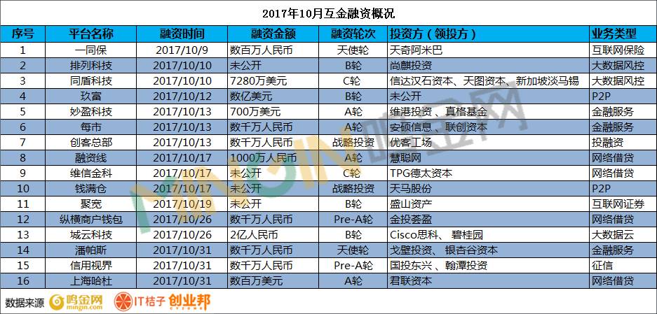 新奥彩资料免费提供96期,特技解答解释落实_QT79.733