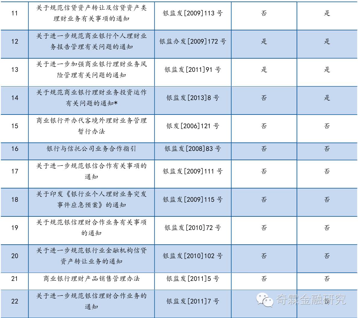 新澳门2024历史开奖记录查询表,确保解释问题_理财版35.282