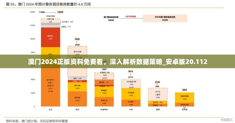 2024年澳门历史记录,平衡实施策略_竞技型47.821