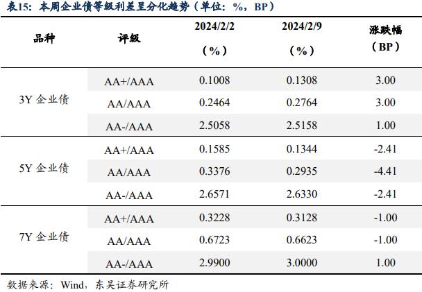 2024年香港正版资料费大全,收益解释解答落实_活跃款18.567