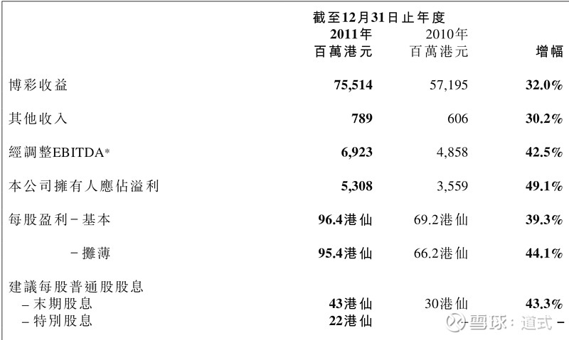 新澳门最新开奖记录查询,深入解析数据策略_设计版98.997