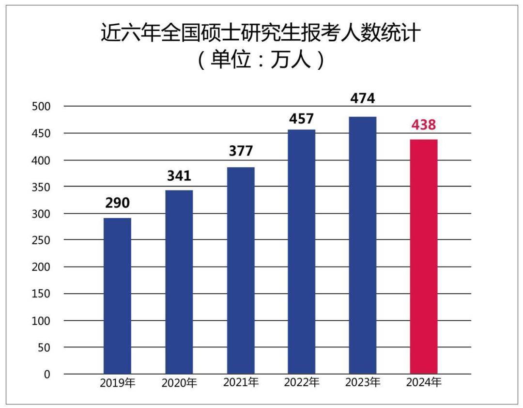 2024新澳免费资料大全,理论分析解答解释现象_AR品5.474