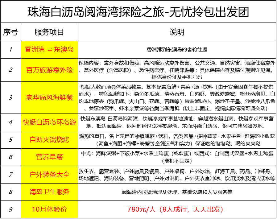 2024年新澳门天天开彩大全,精细解答解释执行_军事集0.814