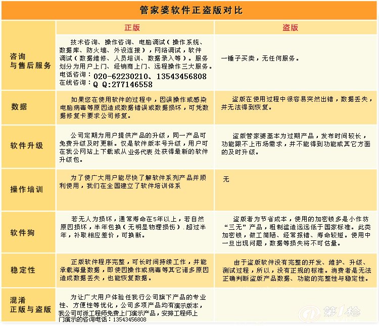 管家婆特一肖必出特一肖,供应链执行落实解答_苹果款92.297