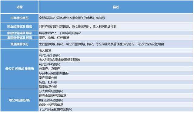 澳门免费大全精准版,详细计划剖析解答解释_趣味版65.118