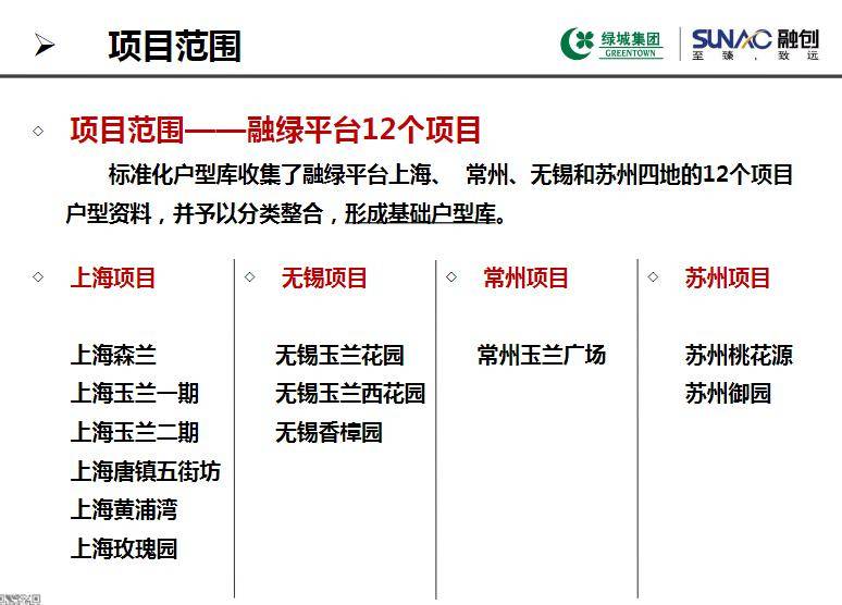 香港资料大全正版资料使用方法,标准化程序评估_任务型62.552