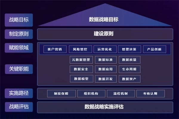 新澳内部资料精准一码波色表,经营战略解答落实_P款45.439