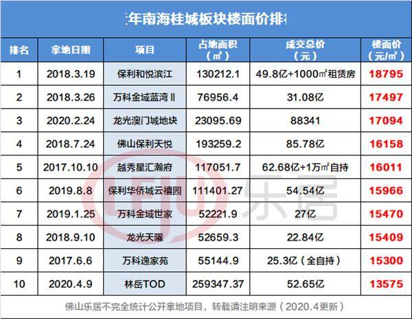 澳门一码一码100准确挂牌,习惯化解答解释方案_自在版7.359