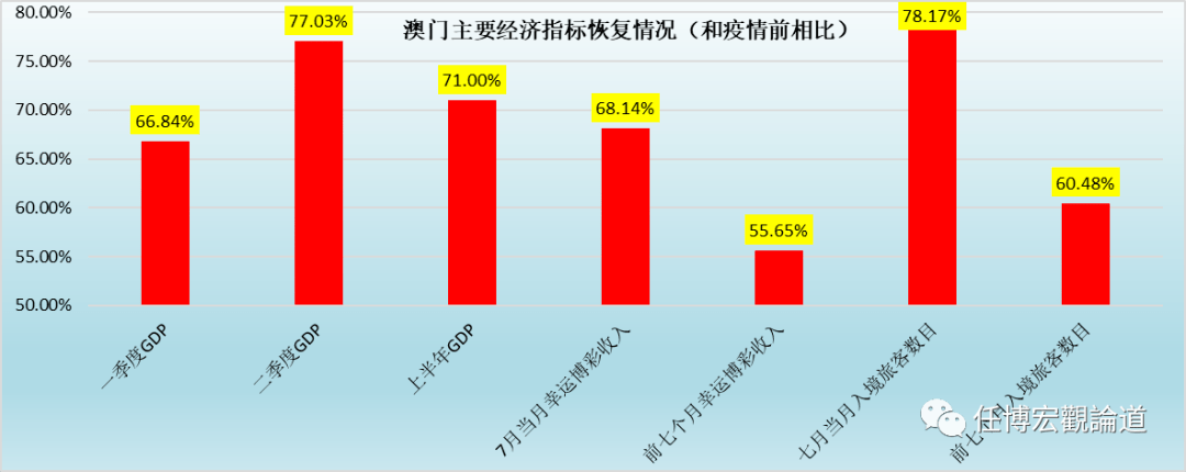 2024年澳门今晚开码料,深入执行方案数据_按需集51.683