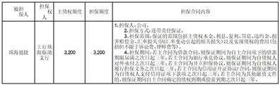 2024新澳门天天彩开奖记录,富足解答解释落实_KP37.051