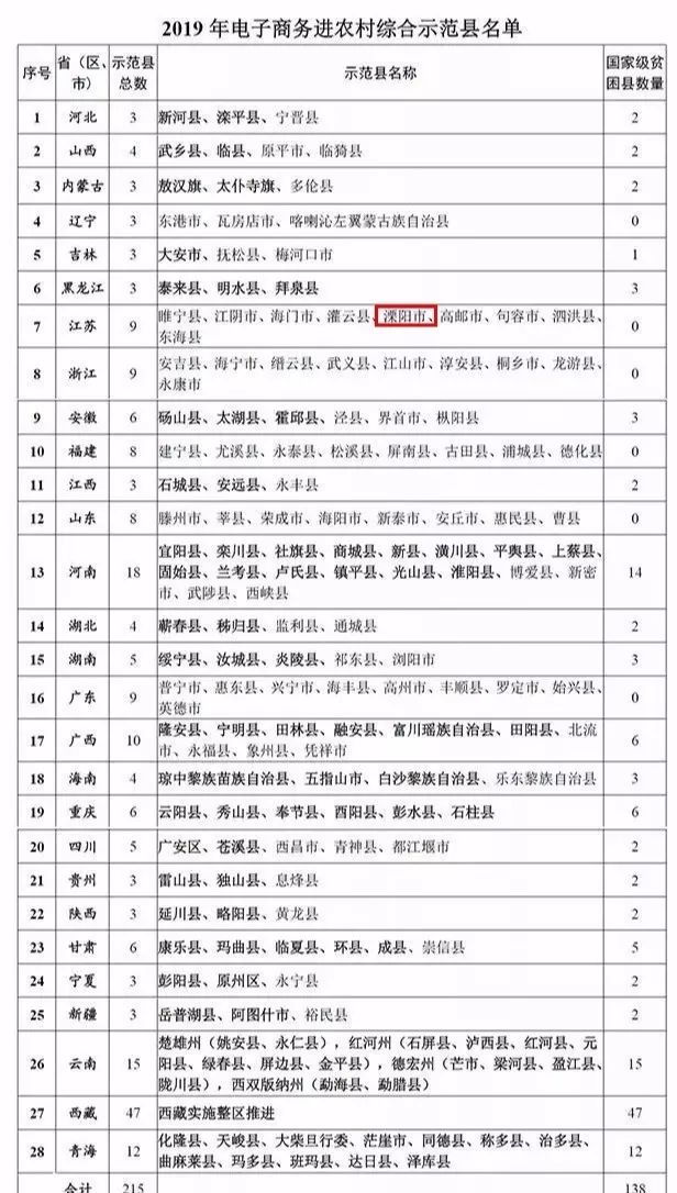 财政部公布喜讯，前九月全国教育支出突破三万亿，助力探索自然美景的教育之旅