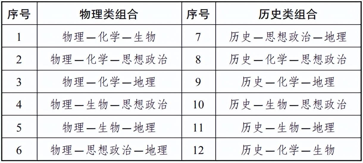 第5590页