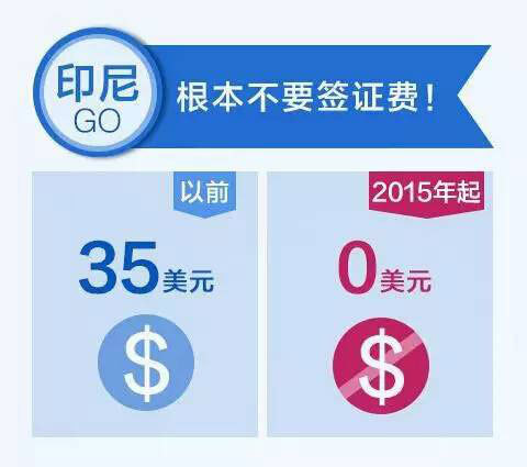 中国同二十四国全面互免签证，时代的新篇章开启