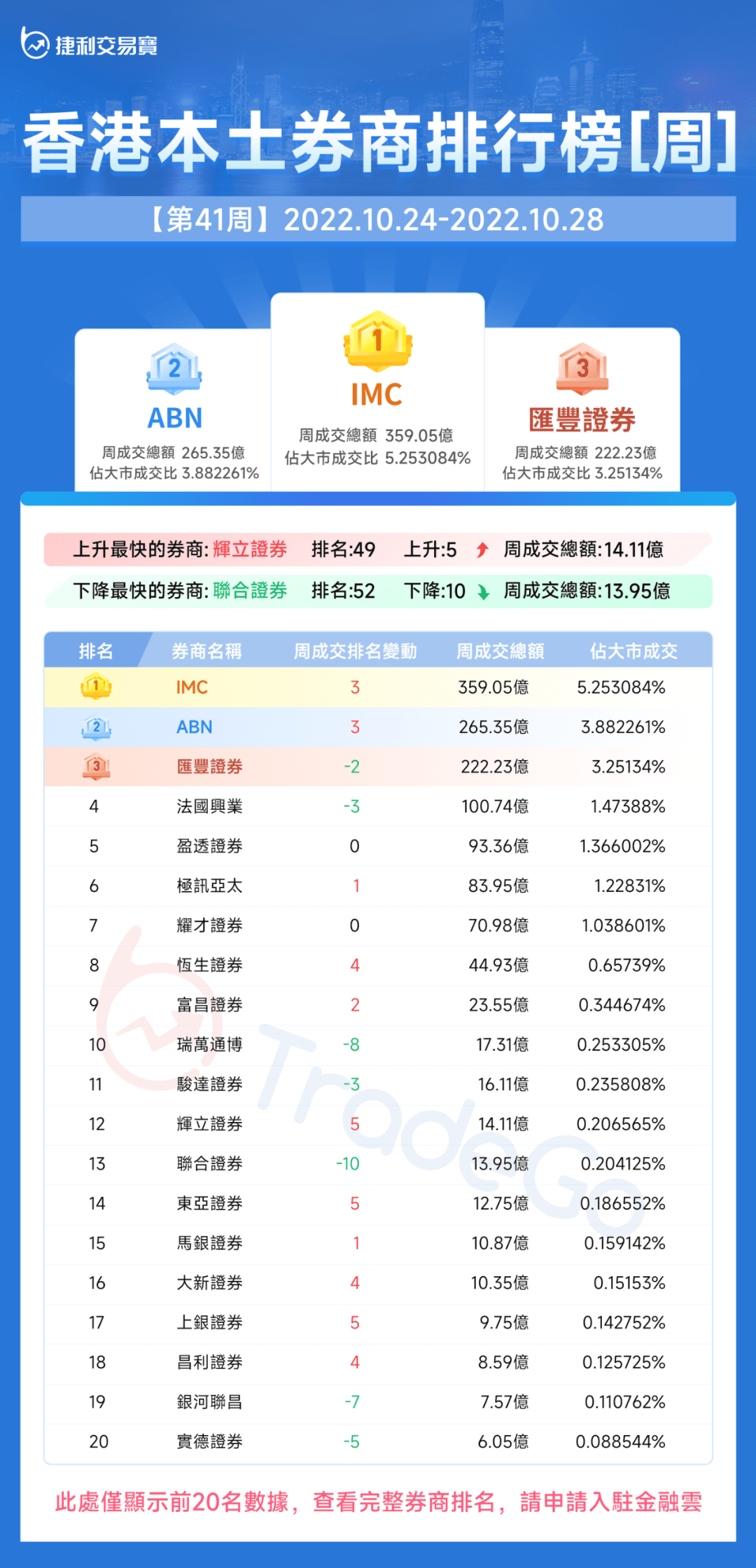 “二四六香港资讯精准全览，含三项保障解析_企业版KJL284.14综合评估”