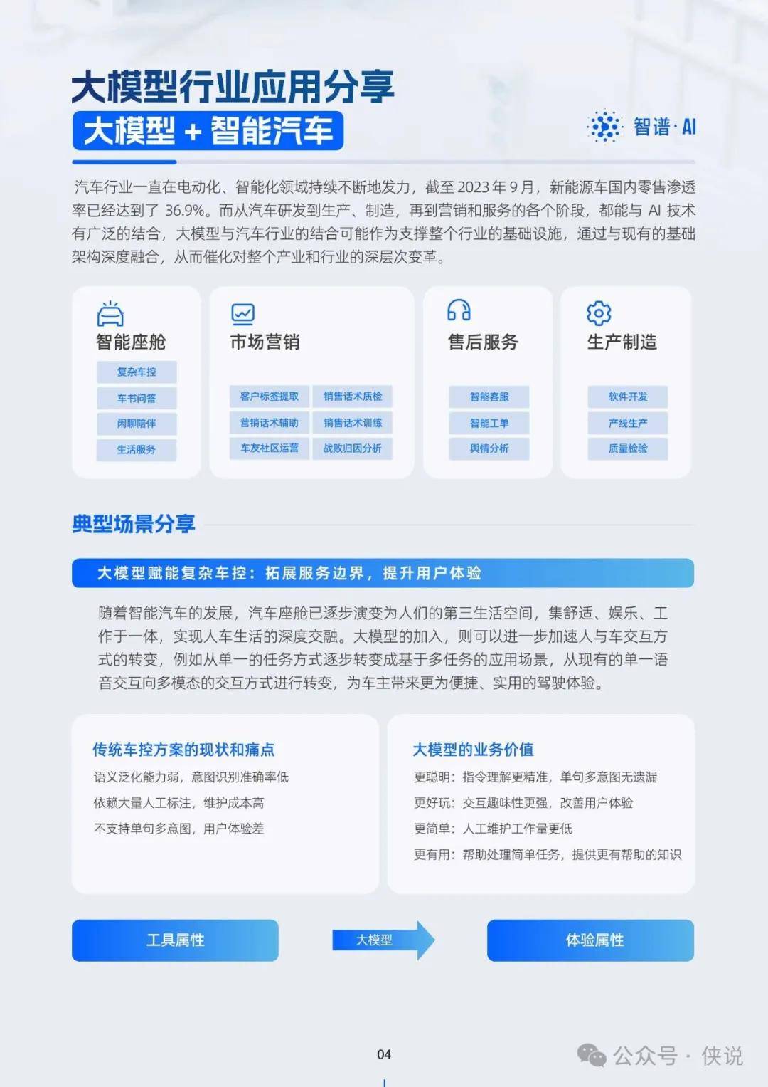 新奥最速精准免费数据资源，详尽解读_备用版QCY474.48
