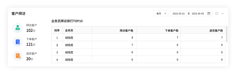 2024管家婆一奖一特一中奖策略：动态素材解析与修订版WAS611.8