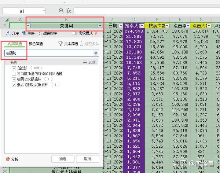 CNI377.62版跑狗7777788888升级版：动态词义深度剖析