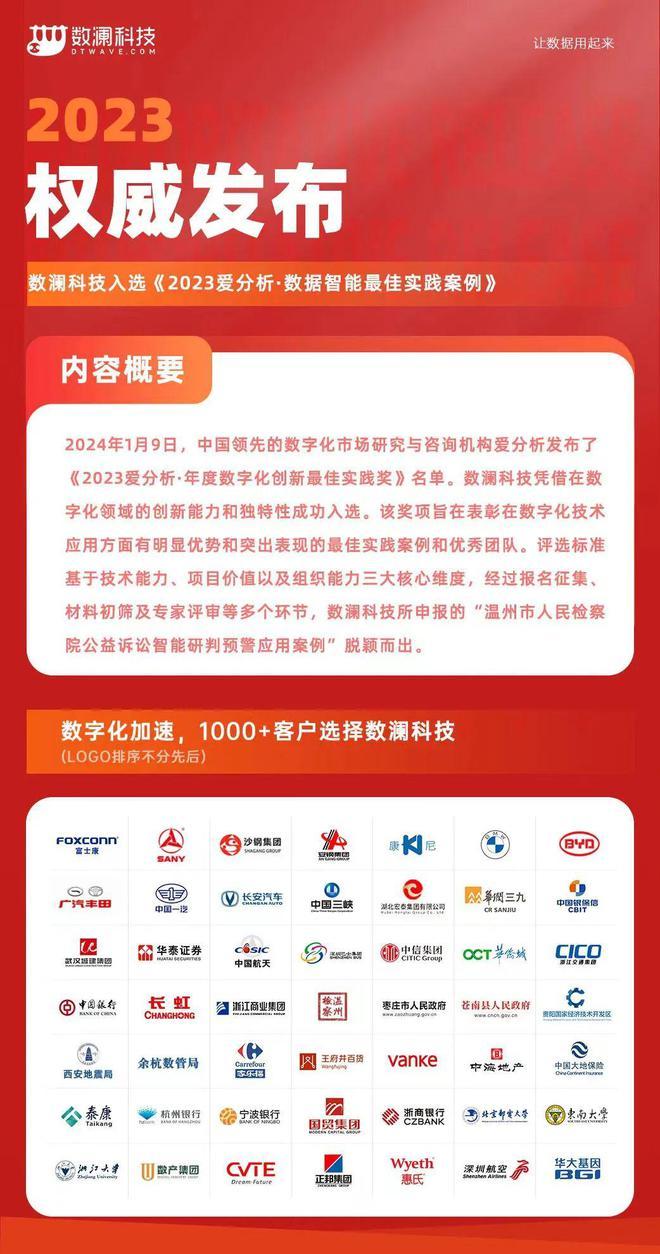 2024澳新正版资料全新升级，详尽数据解读实施版OKV691.73