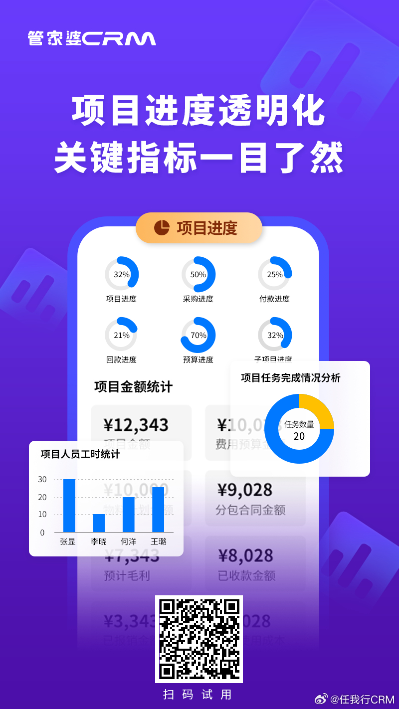 管家婆精准一码100%准确，数据解析揭秘GIC323.22时尚版