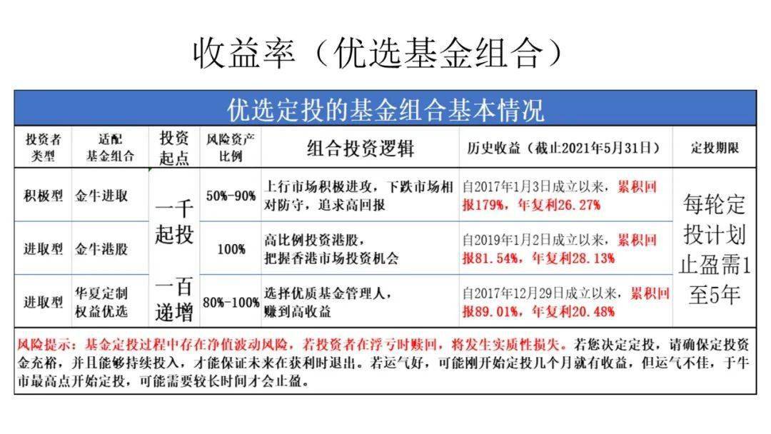 免费分享新澳精准资料4949期，安全策略解析_简易版IDV965.45